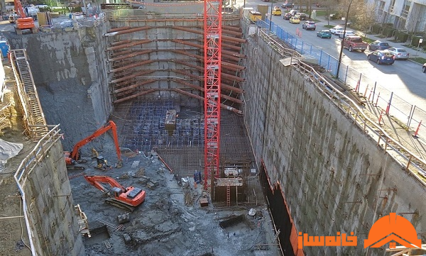 قیمت گودبرداری و نیلینگ در تهران- بهترین روش نیلینگ