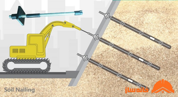 شرکت نیلینگ- قیمت گودبرداری و نیلبینگ در تهران- نیلینگ چیست؟